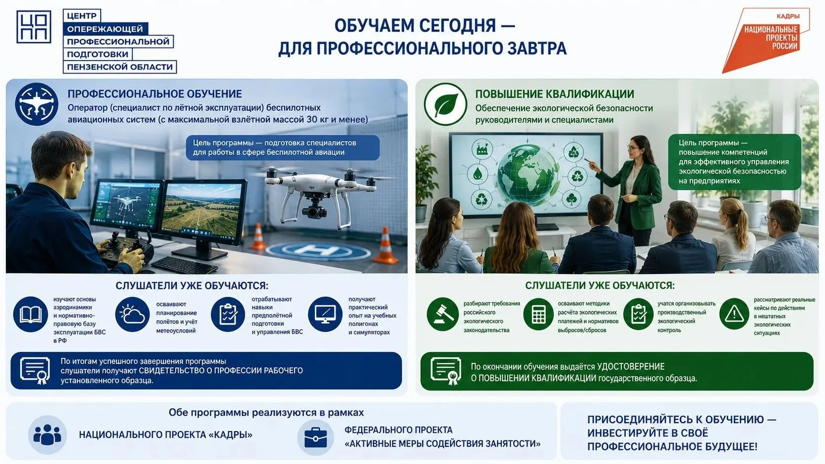 🛩️  10 июня 2026 года в Центре опережающей профессиональной подготовки Пензенской области (ЦОПП) со