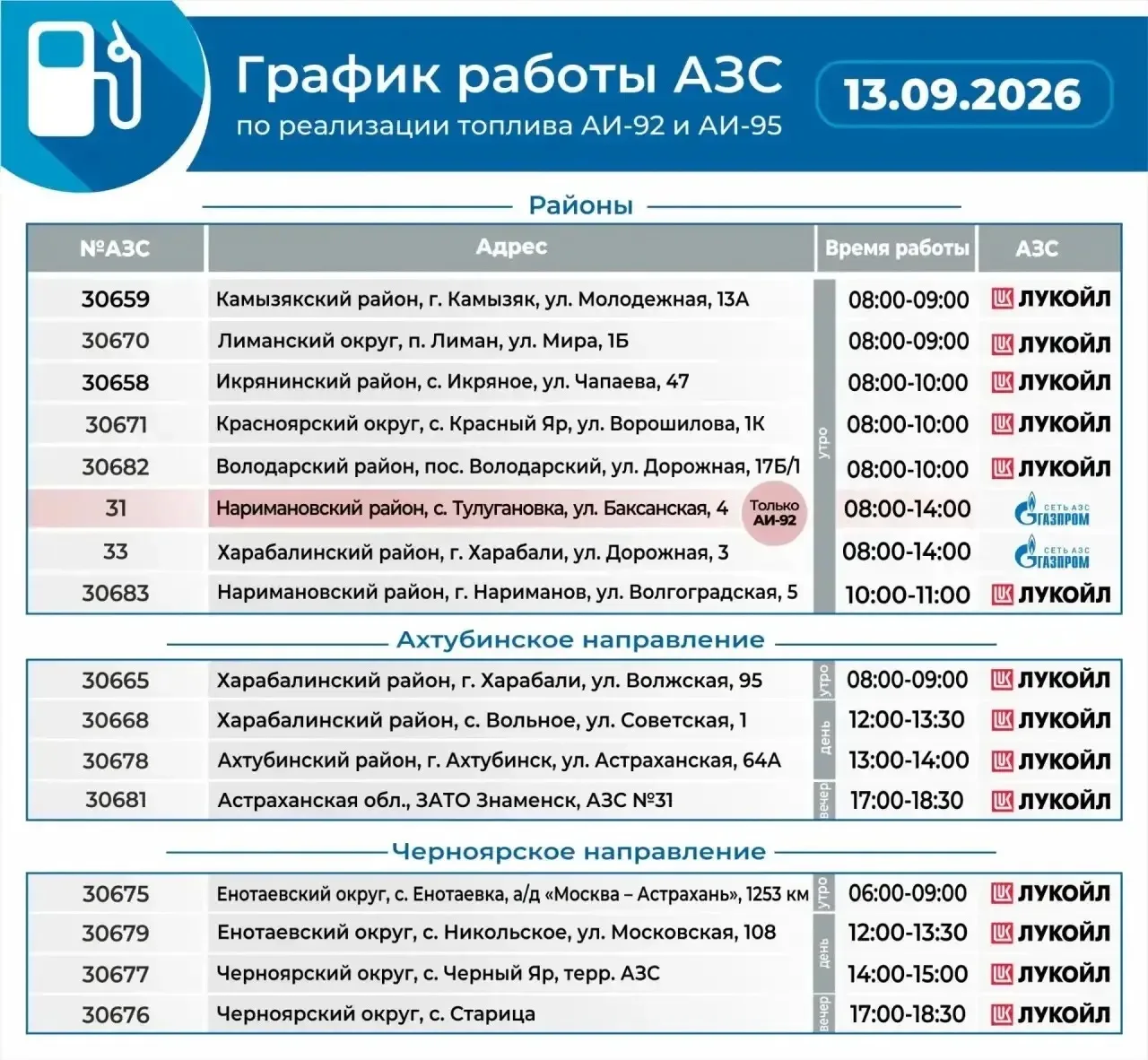 ⛽ 13 сентября на астраханских заправках действует «нечётный» режим
