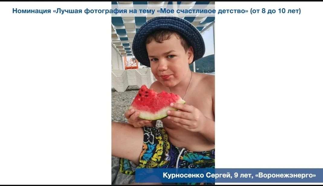 🏆«Россети Центр» и «Россети Центр и Приволжье» подвели итоги конкурса ко Дню защиты де...