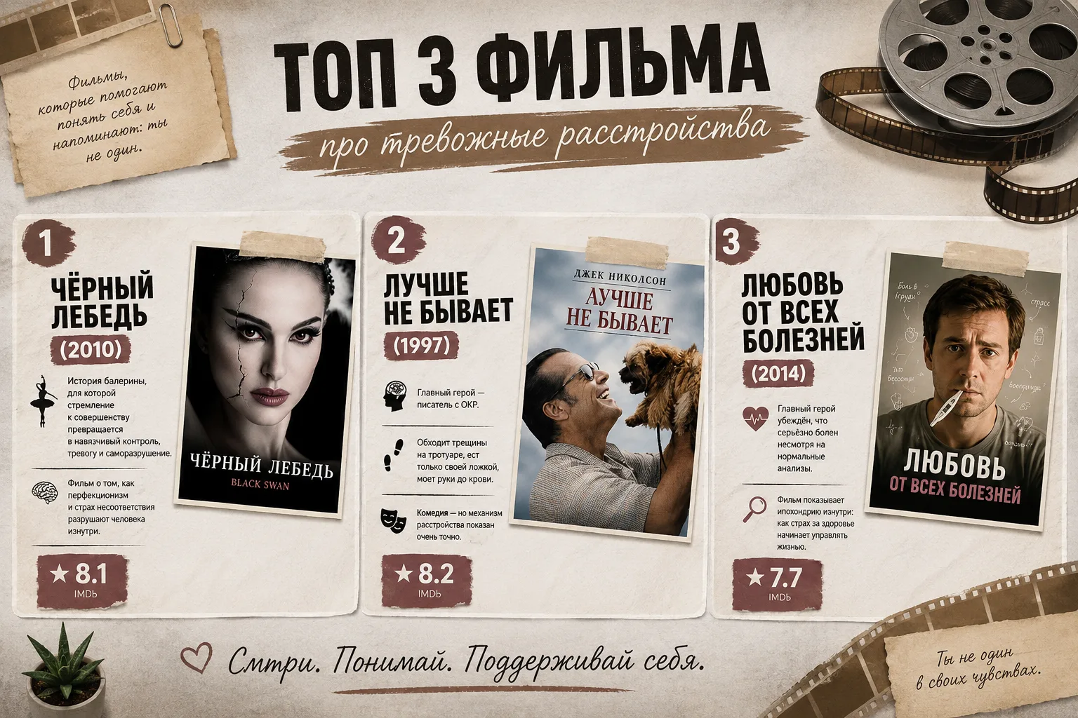 🎬 3 фильма о тревоге и тревожных расстройствах

🩰 «Чёрный лебедь» (2010)
История балерины, для кот
