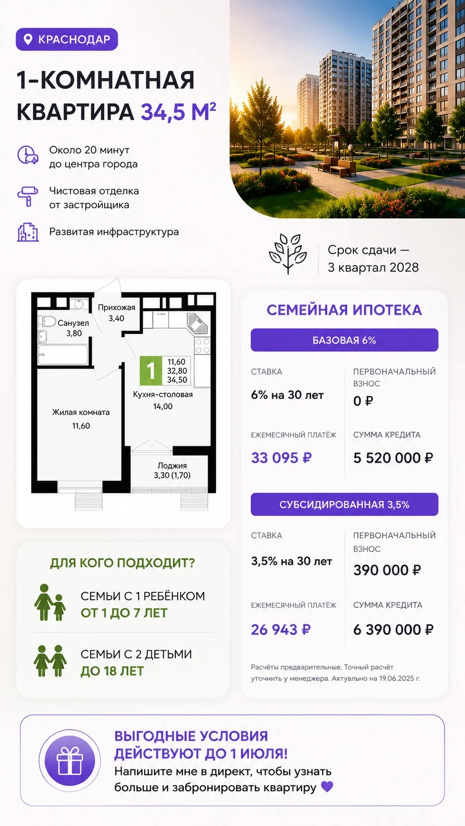 — Ты точно не ошиблась?
— Да!
— Однокомнатная с чистовой отделкой???
— Да!
— И без первоначального в