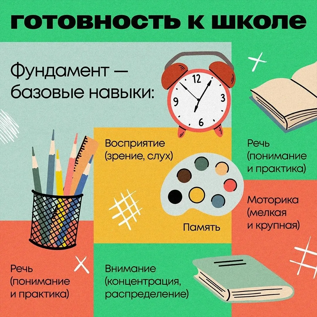 Школа — это новый этап в жизни ребенка, требующий готовности к обучению. Легкость включ...