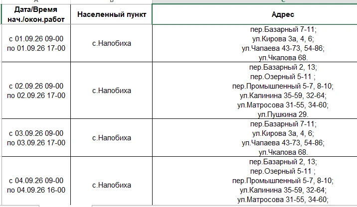 Отключение электроэнергии на первой неделе сентября 2026г.