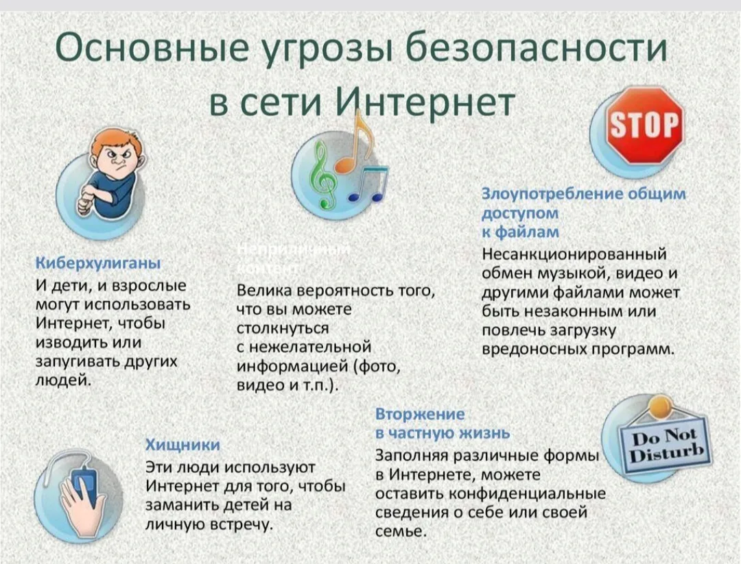 Информационная памятка "Основные угрозы безопасности в сети Интернет"