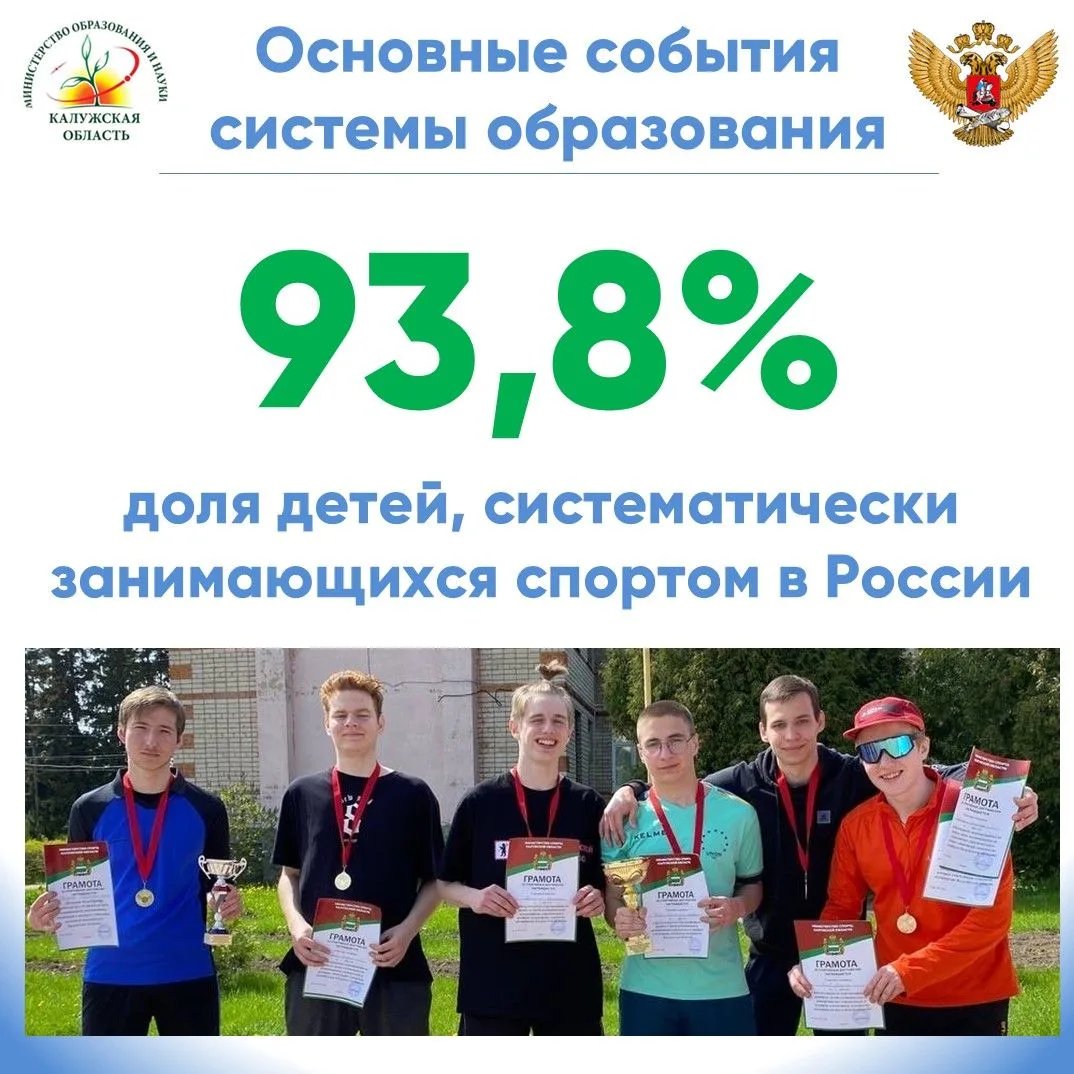 Президент России Владимир Путин провел заседание Совета по развитию физической культуры и спорта по 
