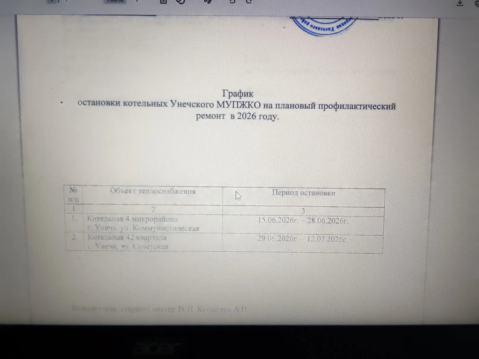 Медиа публикации