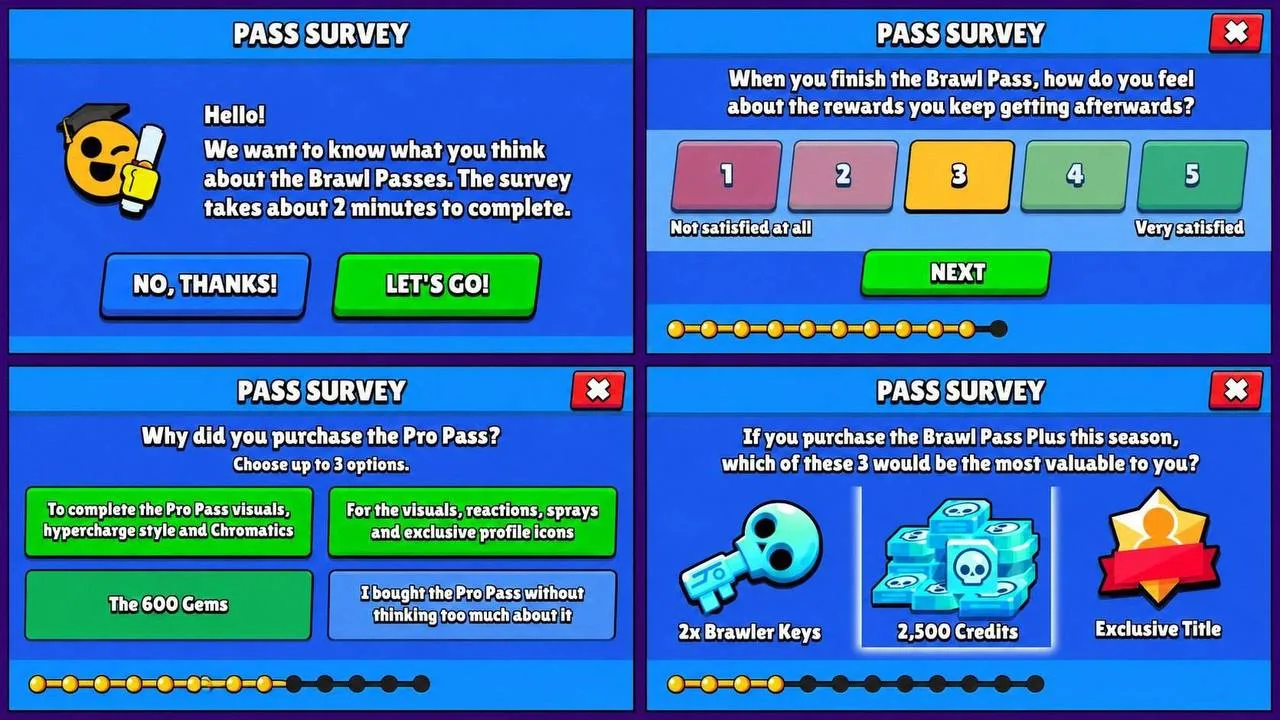 😆 Supercell может переработать Brawl Pass