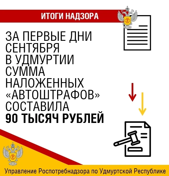 ❗С 1 сентября 2026 года начал действовать новый механизм привлечения предпринимателей к...