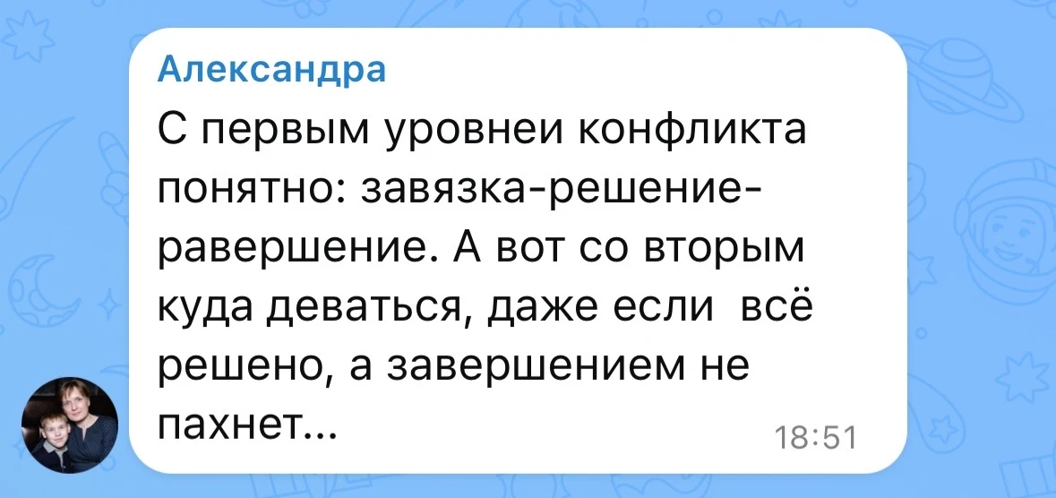 Алгоритм выхода со второго уровня конфликта.
