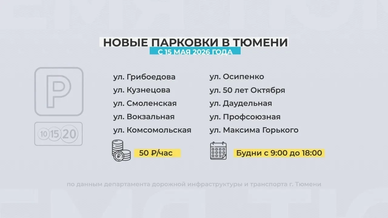 В Тюмени вводят новые платные парковки  С 15 мая в Тюмени начнут взимать плату за парковку на ряде г
