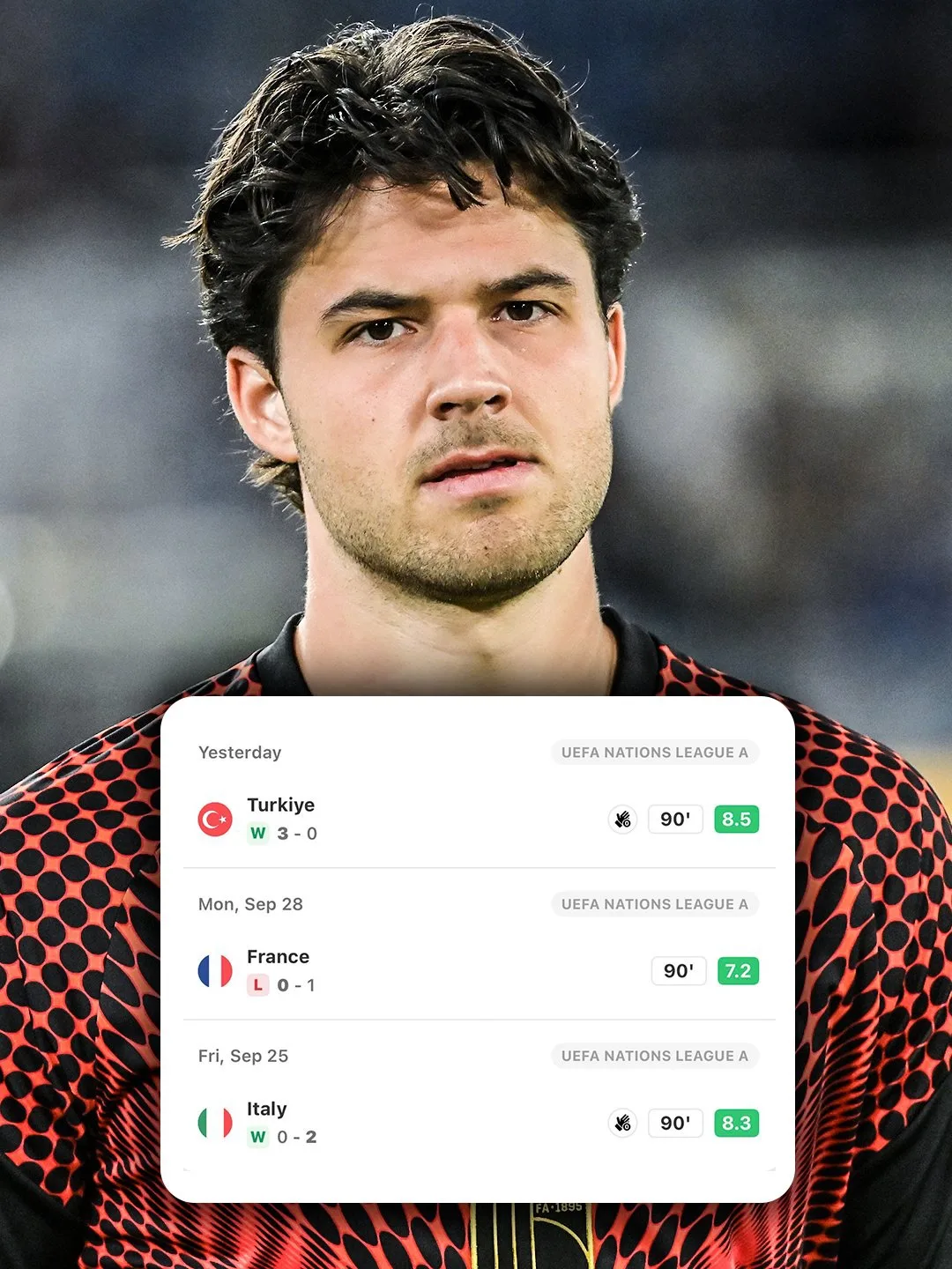 🇧🇪 Сенне Ламменс в трех матчах Лиги наций во время международного перерыва: