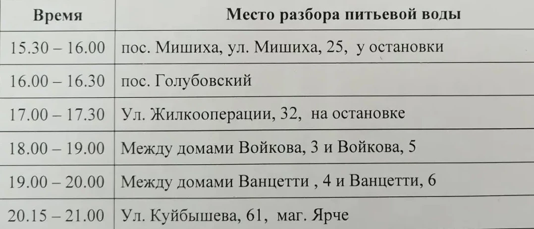 ⚡️ График подвоза питьевой воды в районы п. Мишиха, п. Голубовский, ул. Жилкооперации, района Машзав