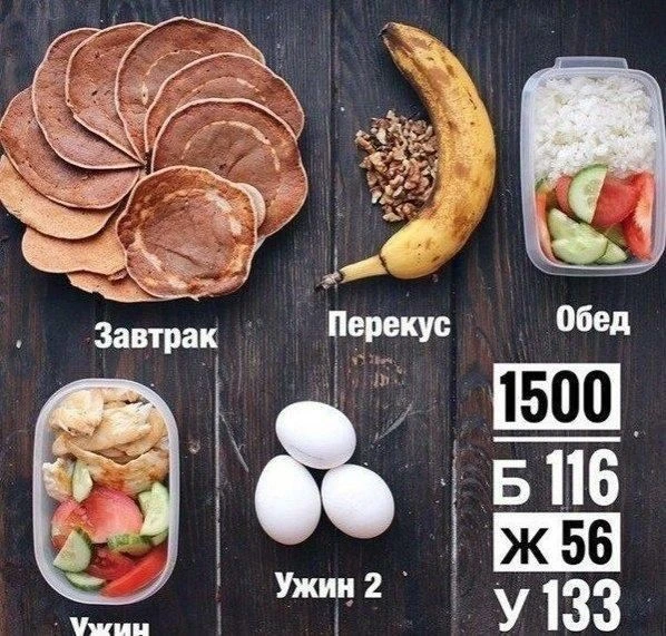 Ура!! В MAX появился канал для людей с лишним весом 👍  Это сборник ПП-рецептов, с которыми забудете 