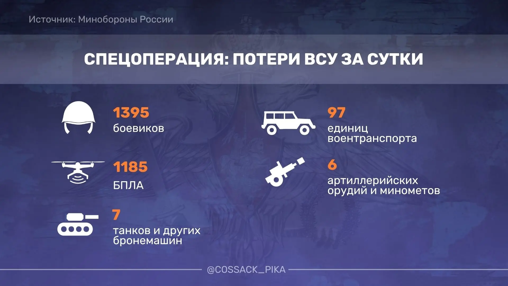 Российские войска освободили Озерное в Харьковской области, сообщило Минобороны.
