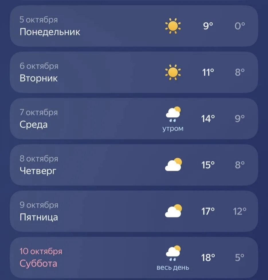 🌡 В Республике обещают новое потепление