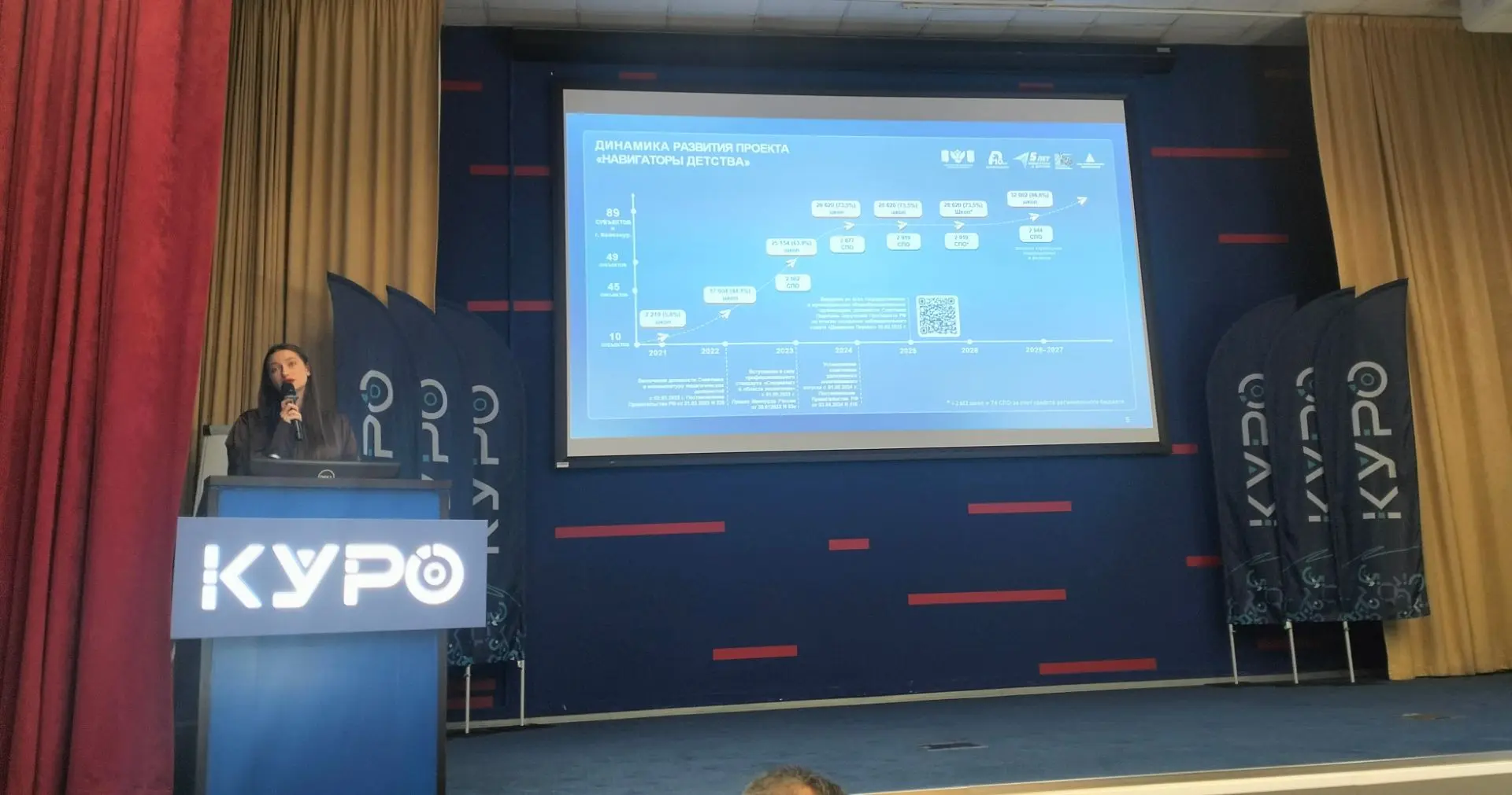 📚 Региональный форум в КУРО