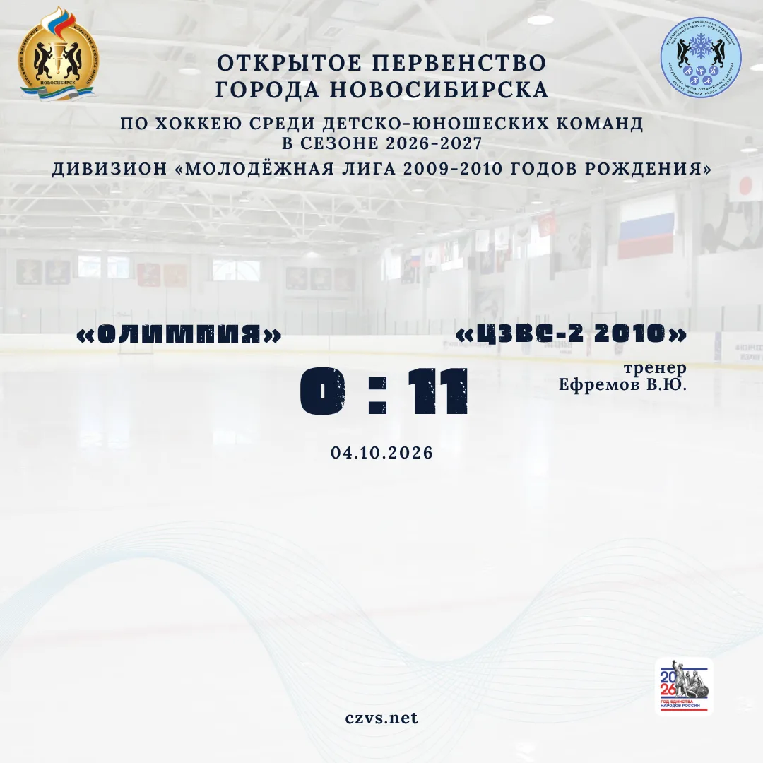 Итоги второго тура открытого первенства города Новосибирска и Новосибирской области по ...