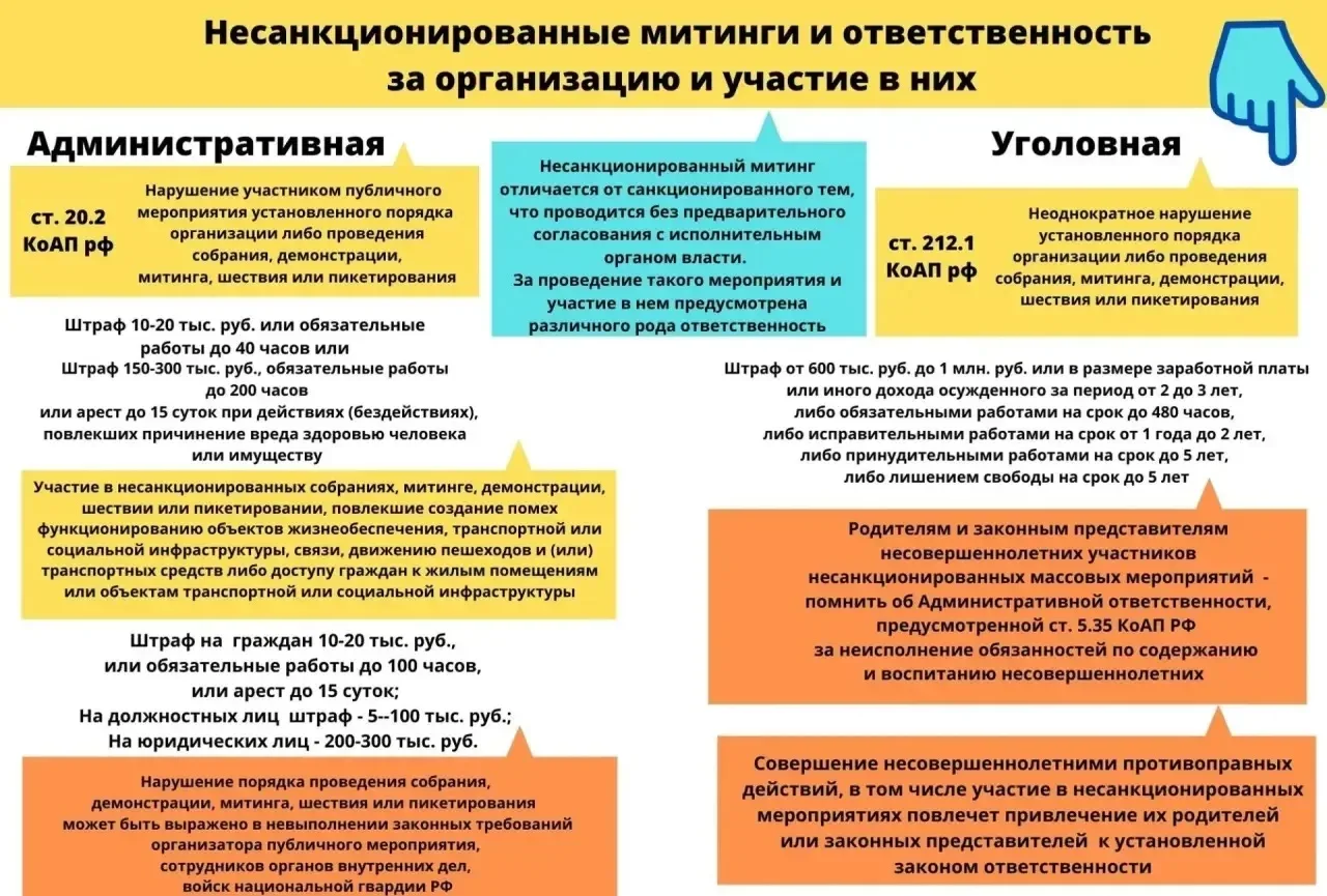 Уважаемые обучающиеся!  В последнее время участились случаи вовлечения несовершеннолетних в несанкци