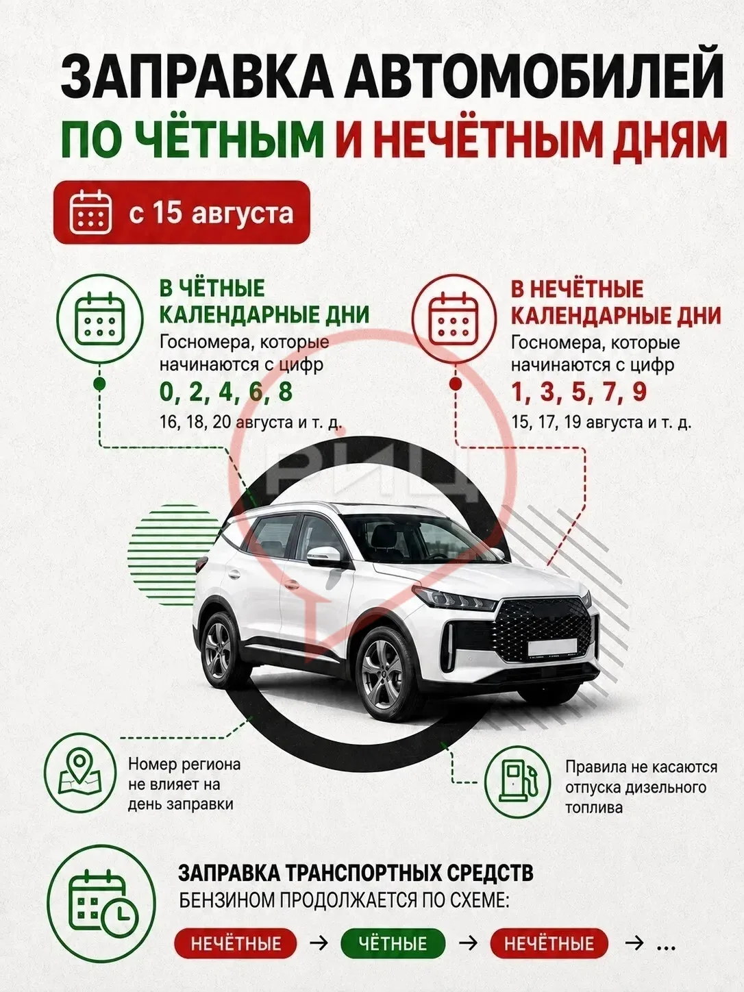 Уважаемые автовладельцы! Будьте внимательны!