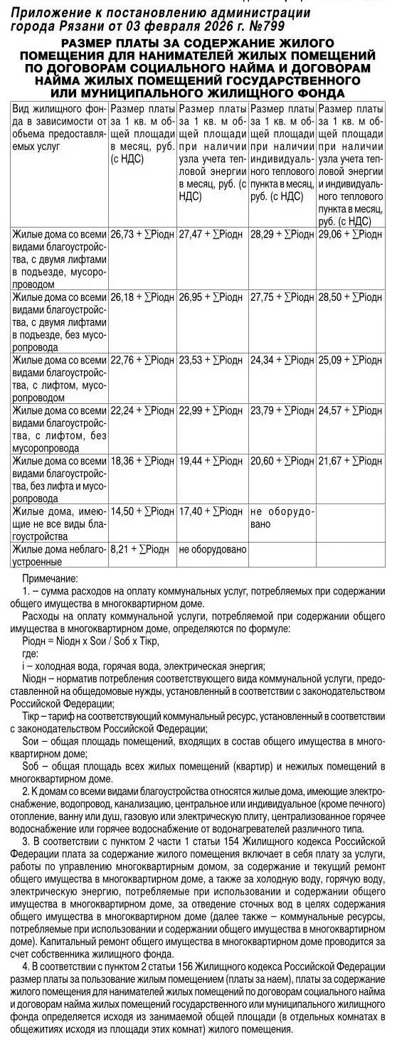 🔊Управляющая компания просит обратить внимание на то ,