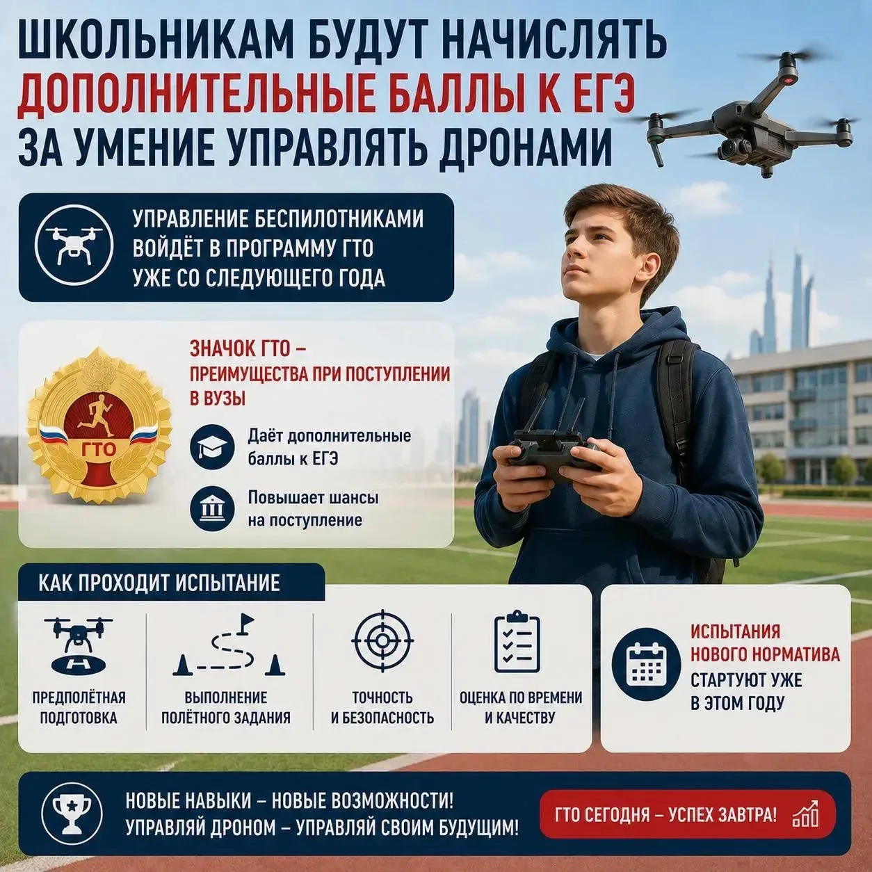 Школьникам будут начислять дополнительные баллы к ЕГЭ за умение управлять дронами.  Уже со следующег