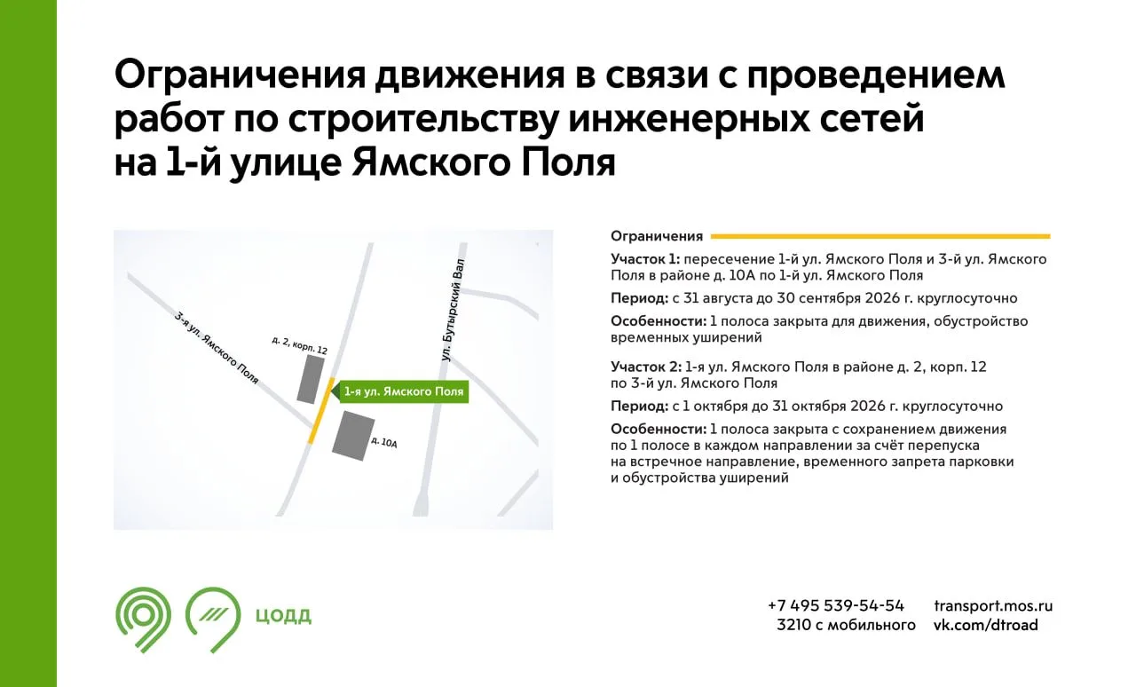 С 31 августа до 31 октября на участках 1-й улицы Ямского Поля и 3-й улицы Ямского Поля ...