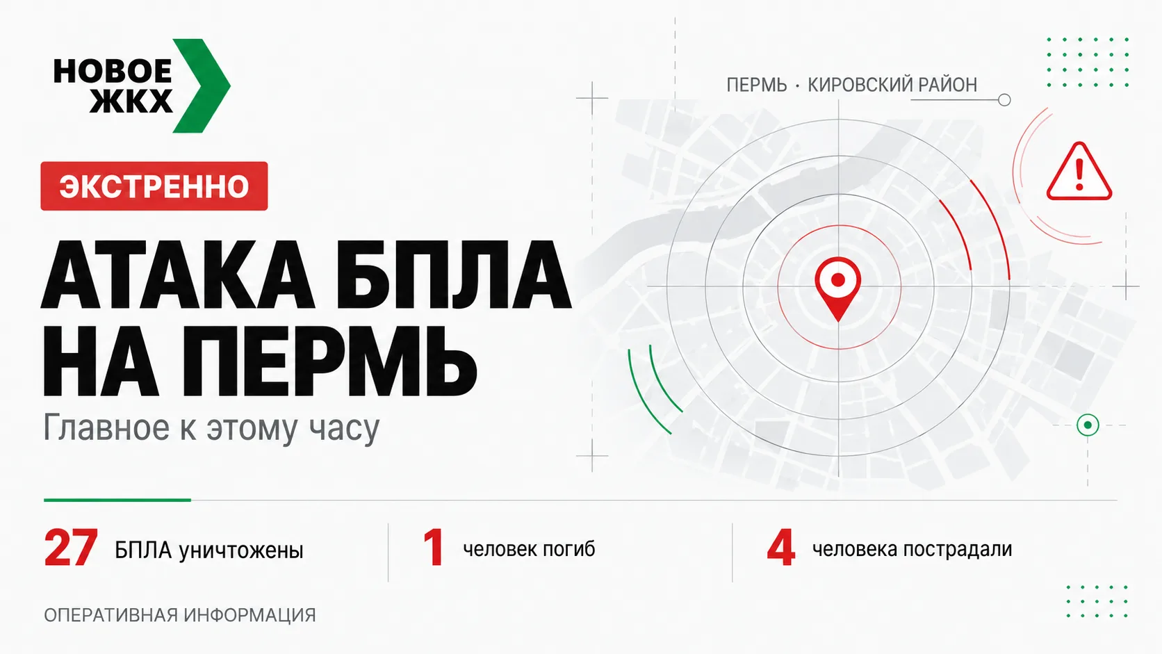 ⚡️ Атака БПЛА на Пермь: главное к этому часу