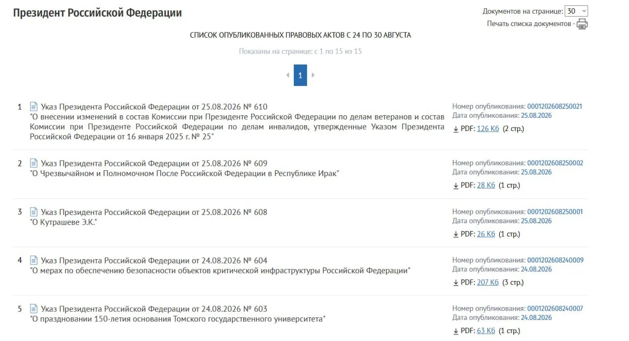 ❗️Путин после встречи с главой ЦРУ подписал три "секретных указа"