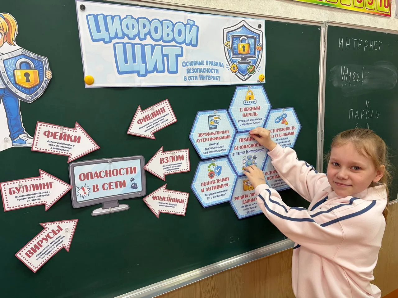 2 марта  прошло занятие «Разговоры о важном» на тему: «Цифровой щит.Основные правила бе...