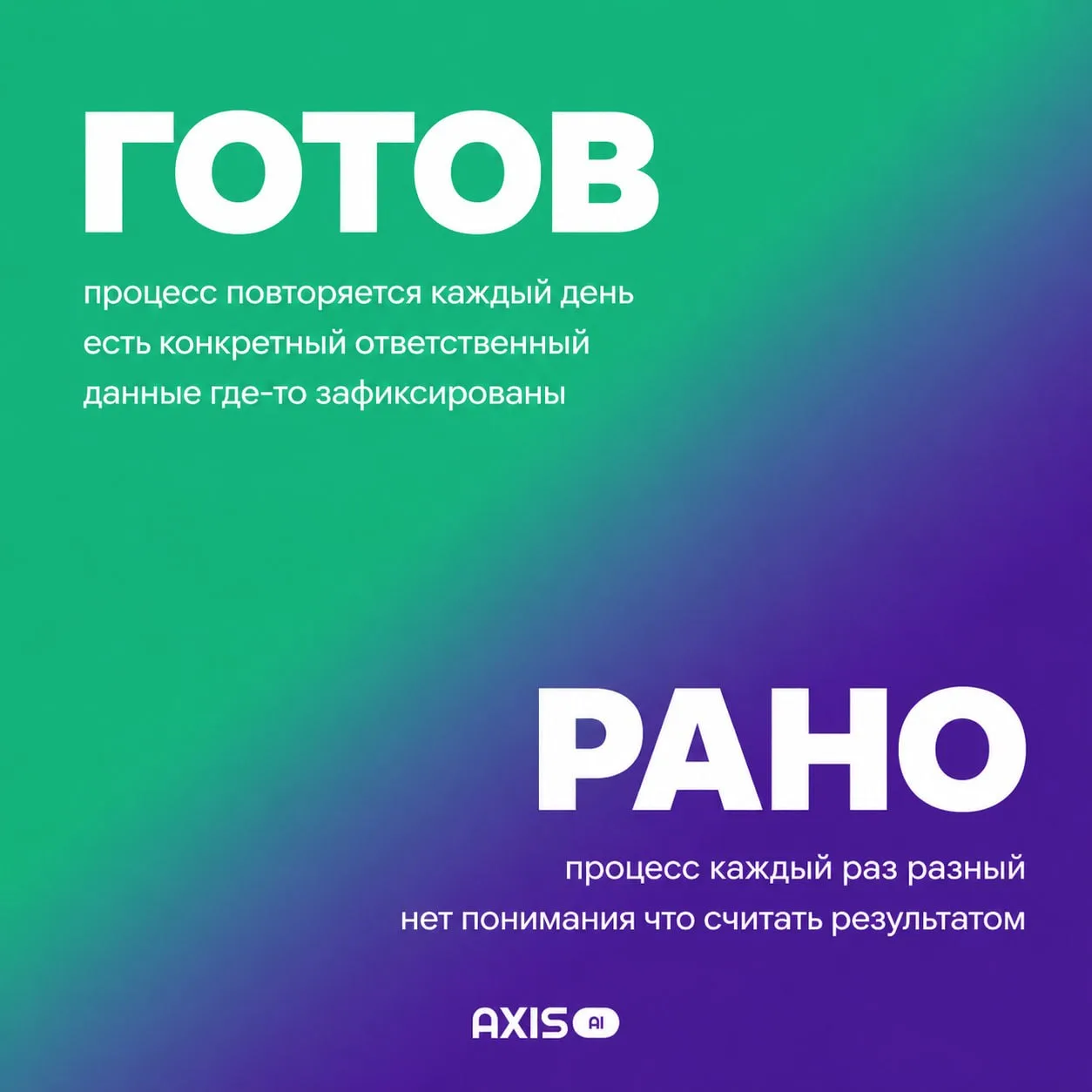 3 признака, что бизнес готов к автоматизации. 
И 2 — что пока рано

Нас часто спрашивают: с чего пон