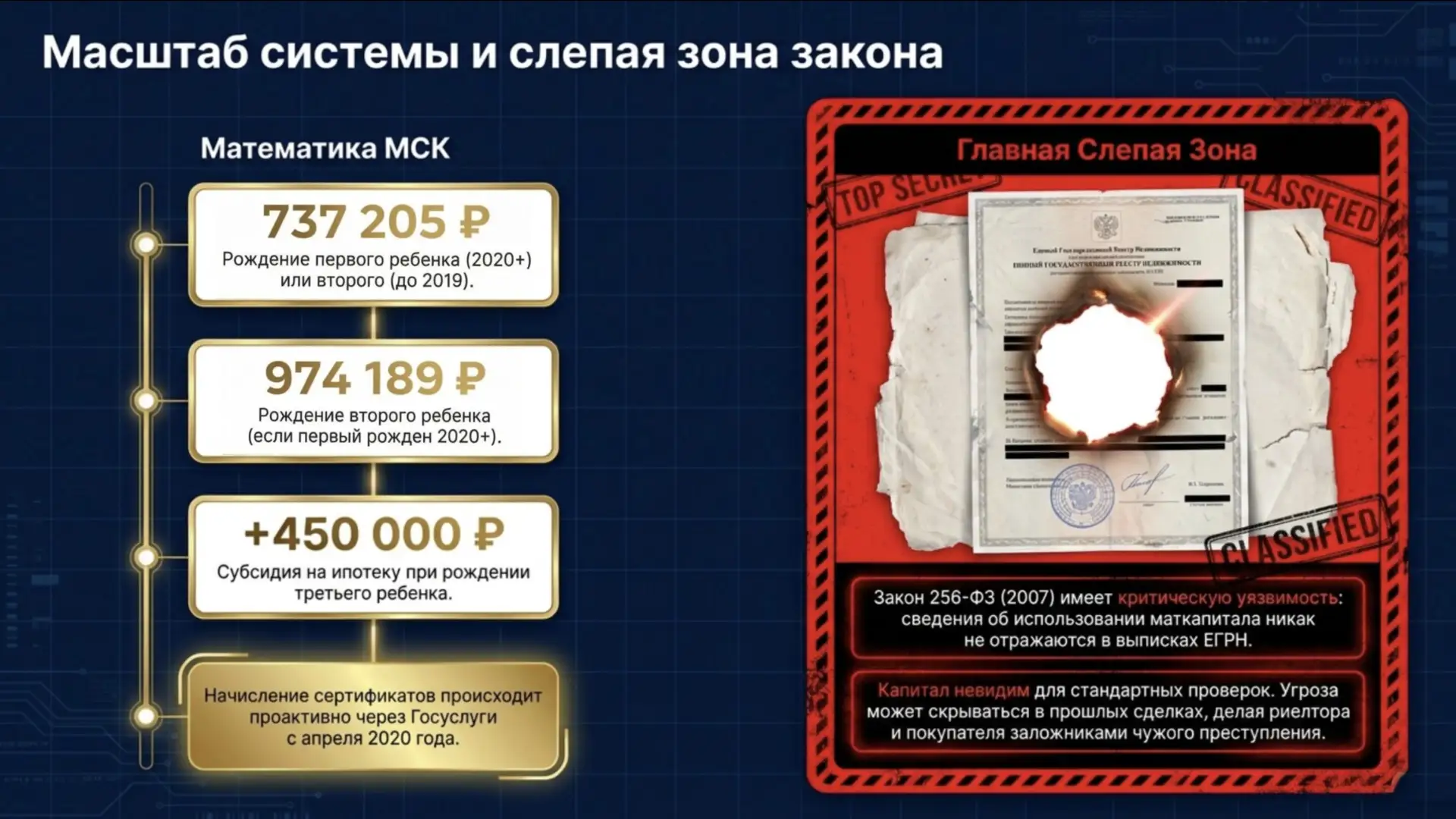 Если в семье продавца есть дети — ищем маткап, даже если в выписке ЕГРН об этом ни слова.