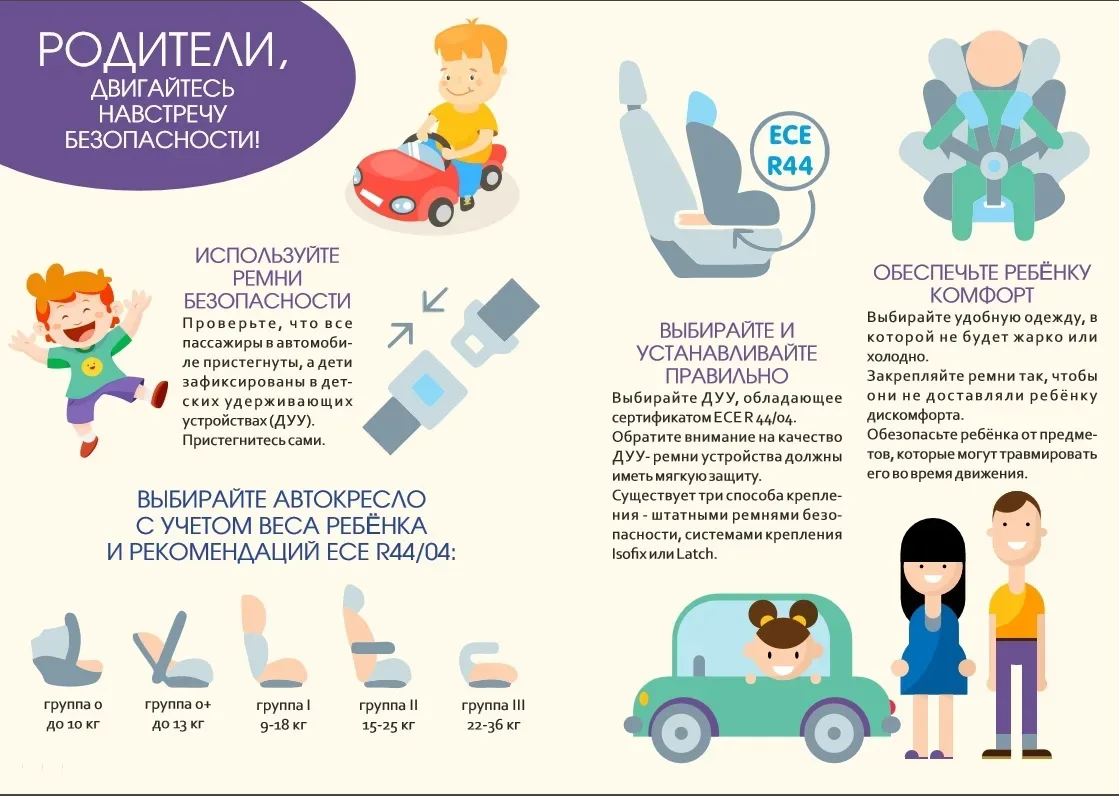 🚘С наступлением лета многие семьи чаще отправляются в поездки, путешествия и на отдых ...