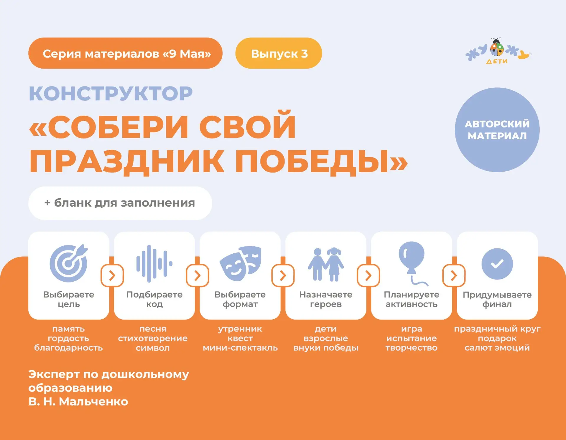«Как собрать 9 Мая под свою группу за 15 минут»
