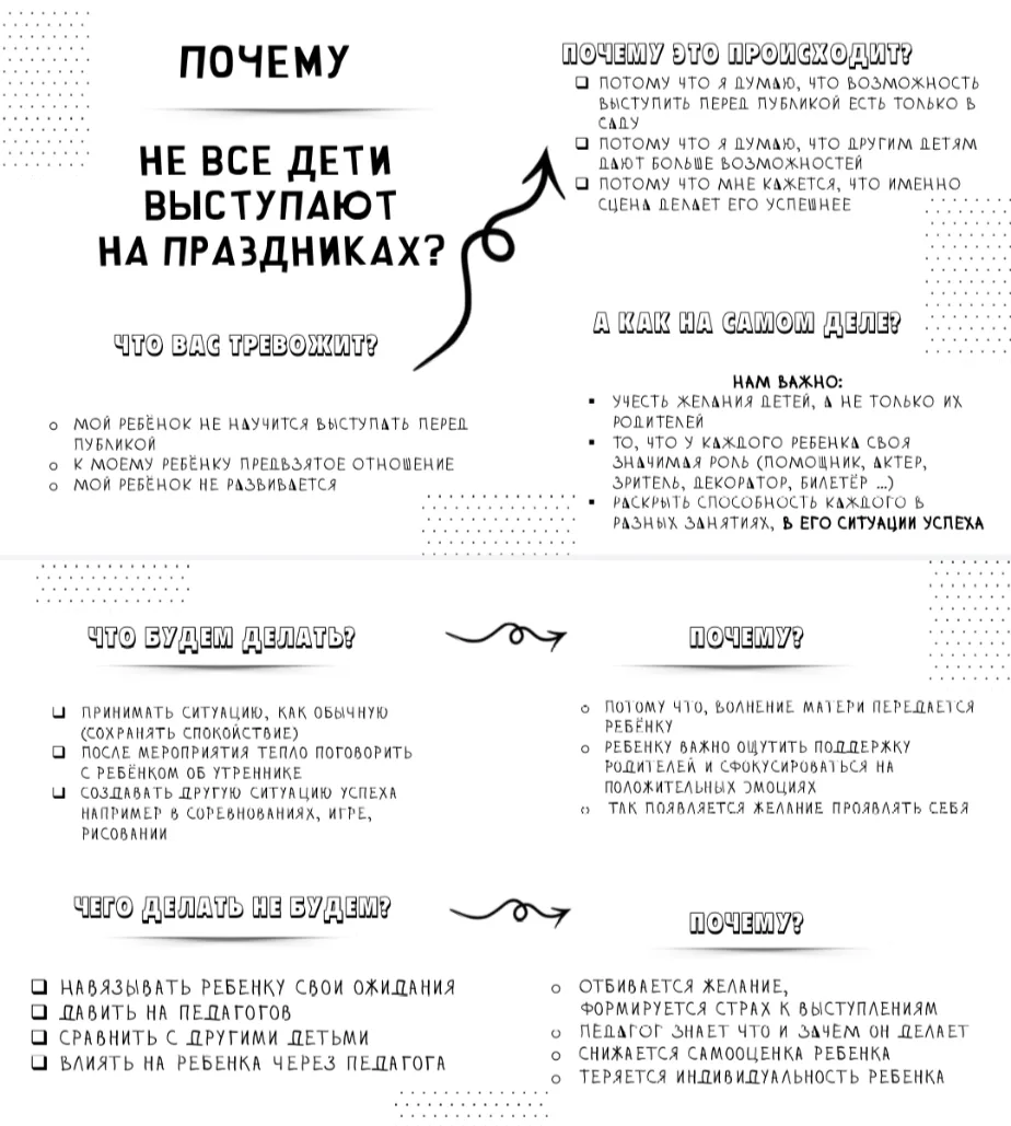 Памятка для родителей  📝