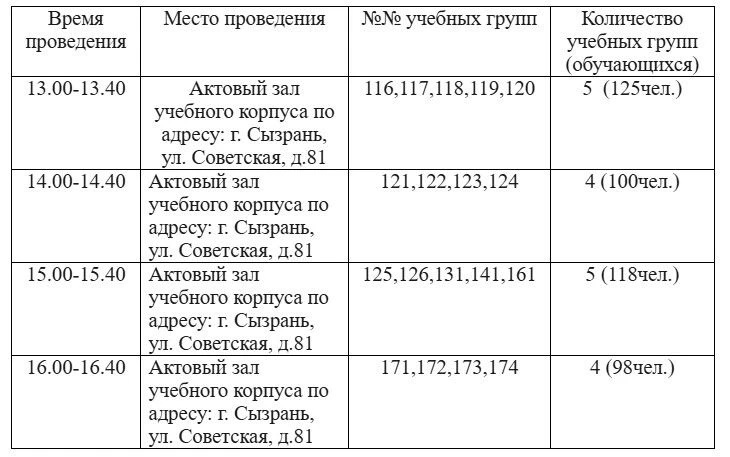 ❗️Внимание! Уважаемые первокурсники очной формы обучения!
