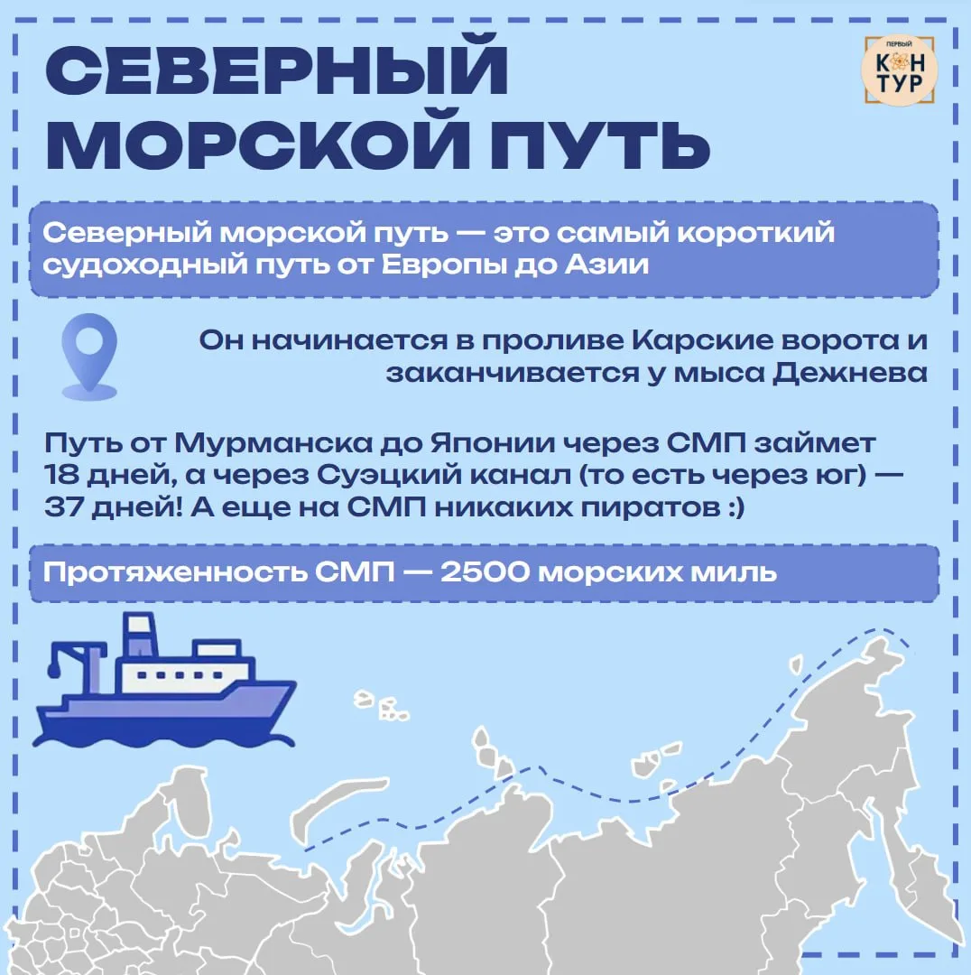 Сегодня мы начинаем по-настоящему морозную неделю — неделю Атомфлота!