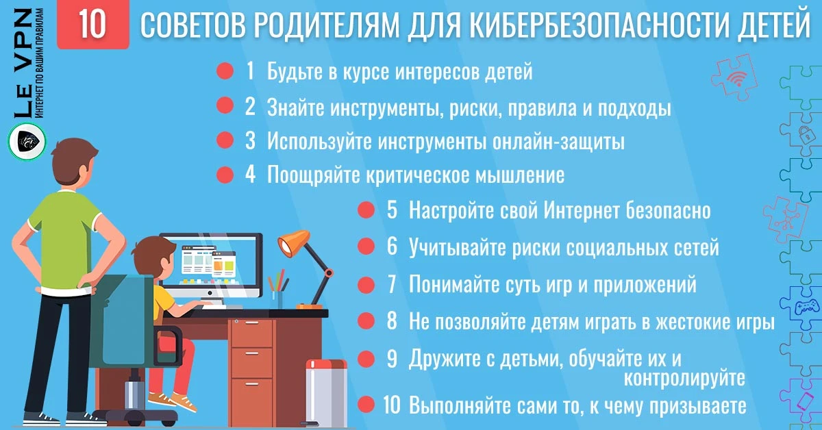 🌐 Правила безопасного Интернета 🌐