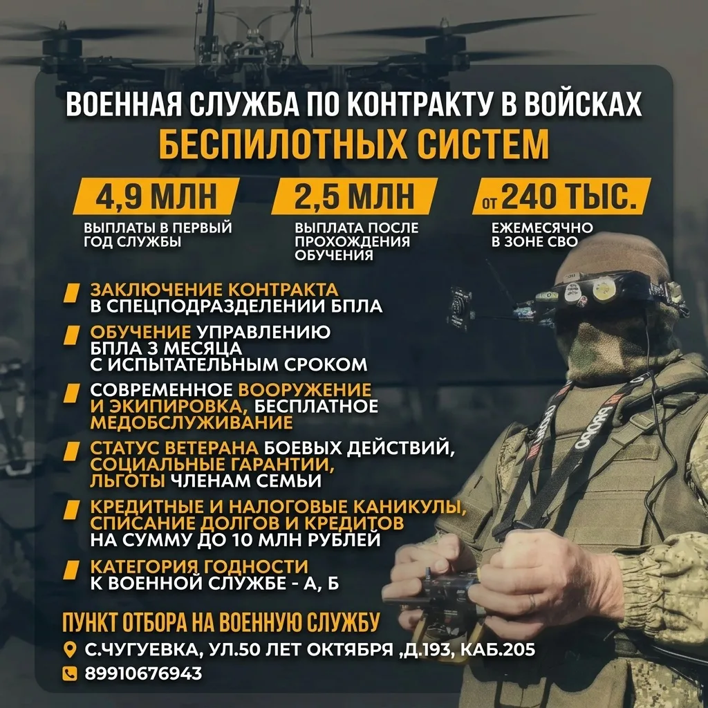🇷🇺 Борись за будущее новым методом: присоединяйся к войскам беспилотных систем России
