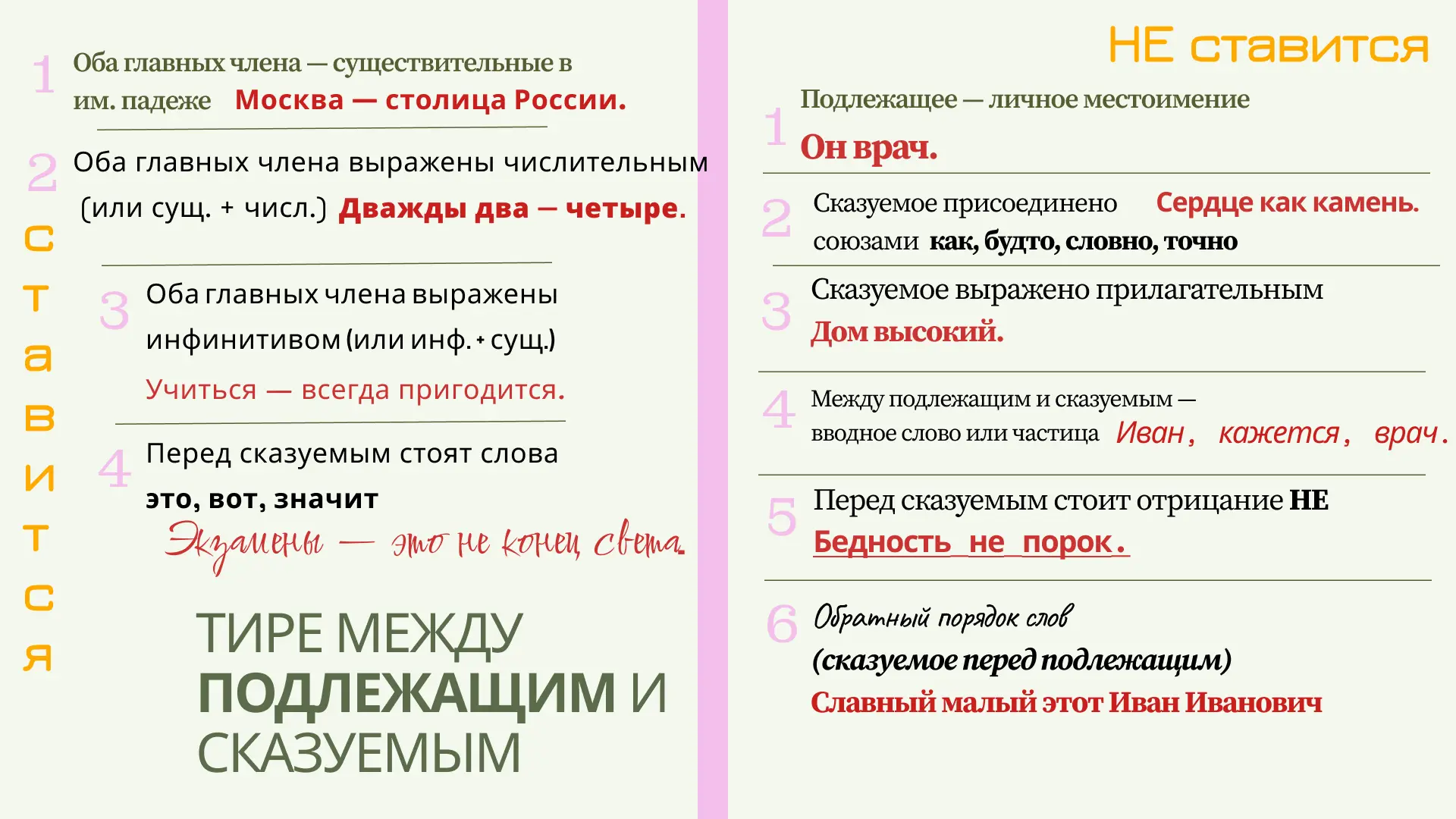 📌 Давайте разберем  правило, на котором сыпется каждый третий!