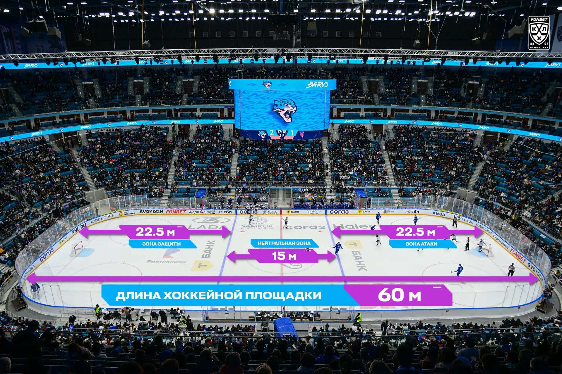 Класс, звонок для учителя, не расходимся! Ваше первое домашнее задание: выучить размеры...