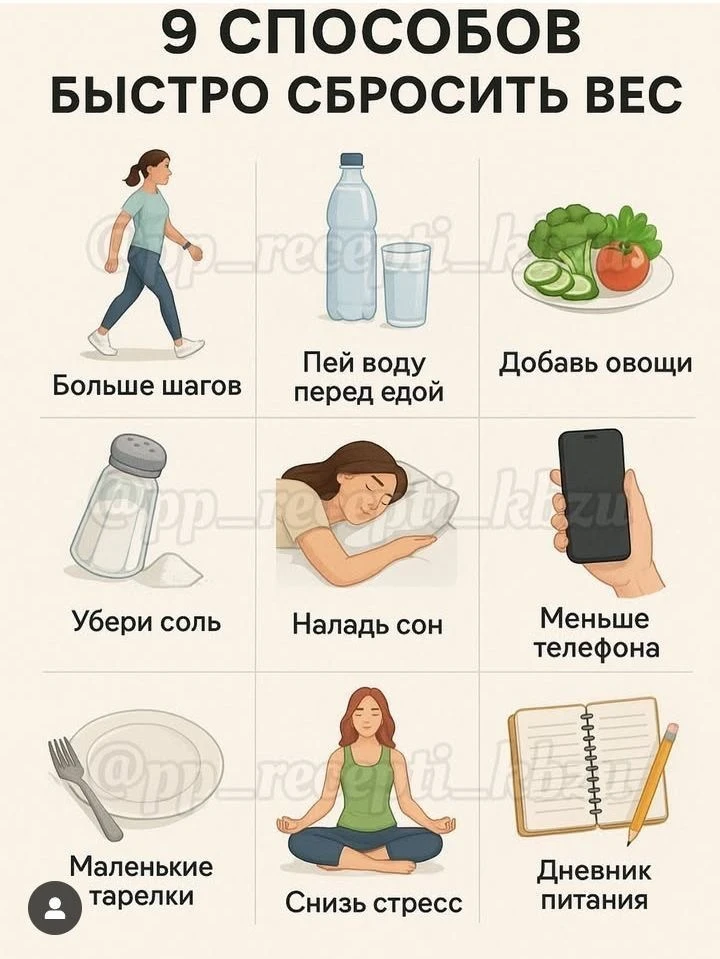 Изображение 1 к публикации «Худеем правильно»