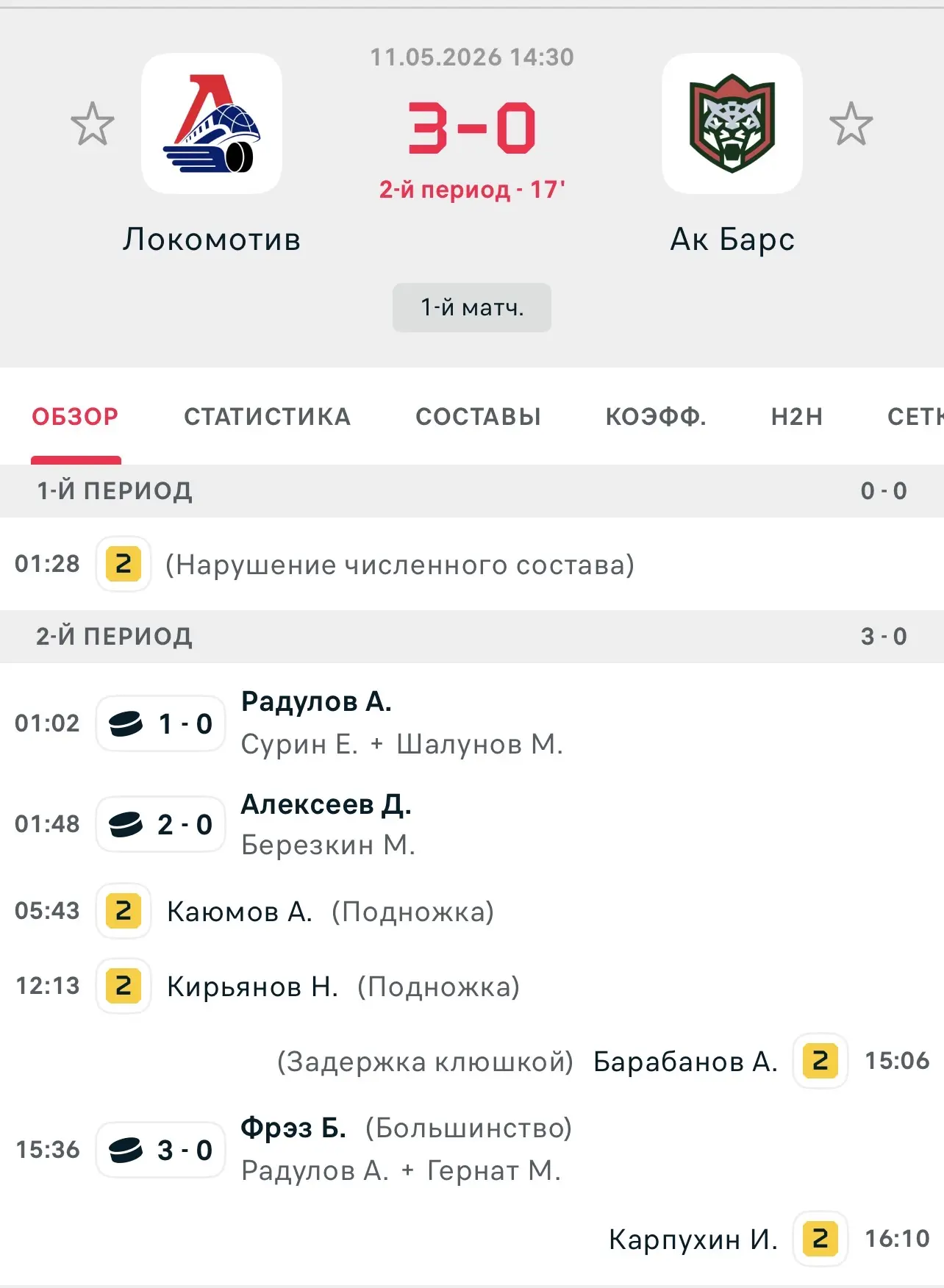 Вот тебе бабушка и Юрьев день.  Удивлён? Нисколько. Именно такой сценарий первого матча я и предпола