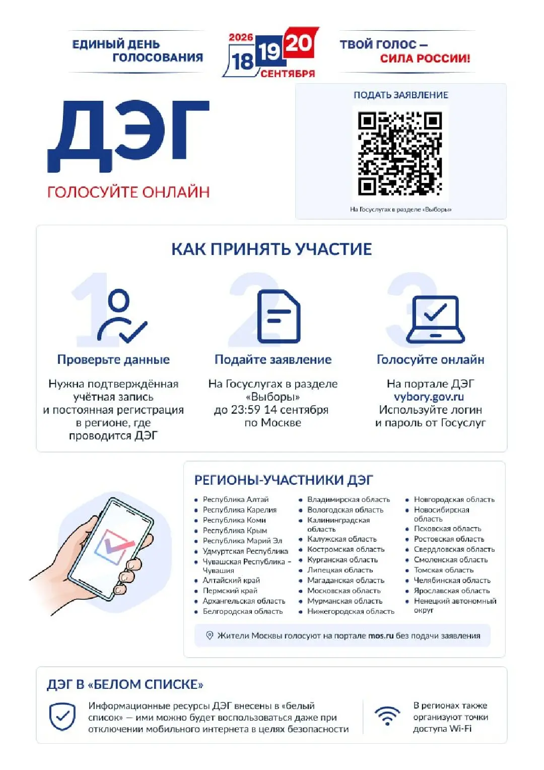 Тренировка по онлайн-голосованию начнется уже завтра