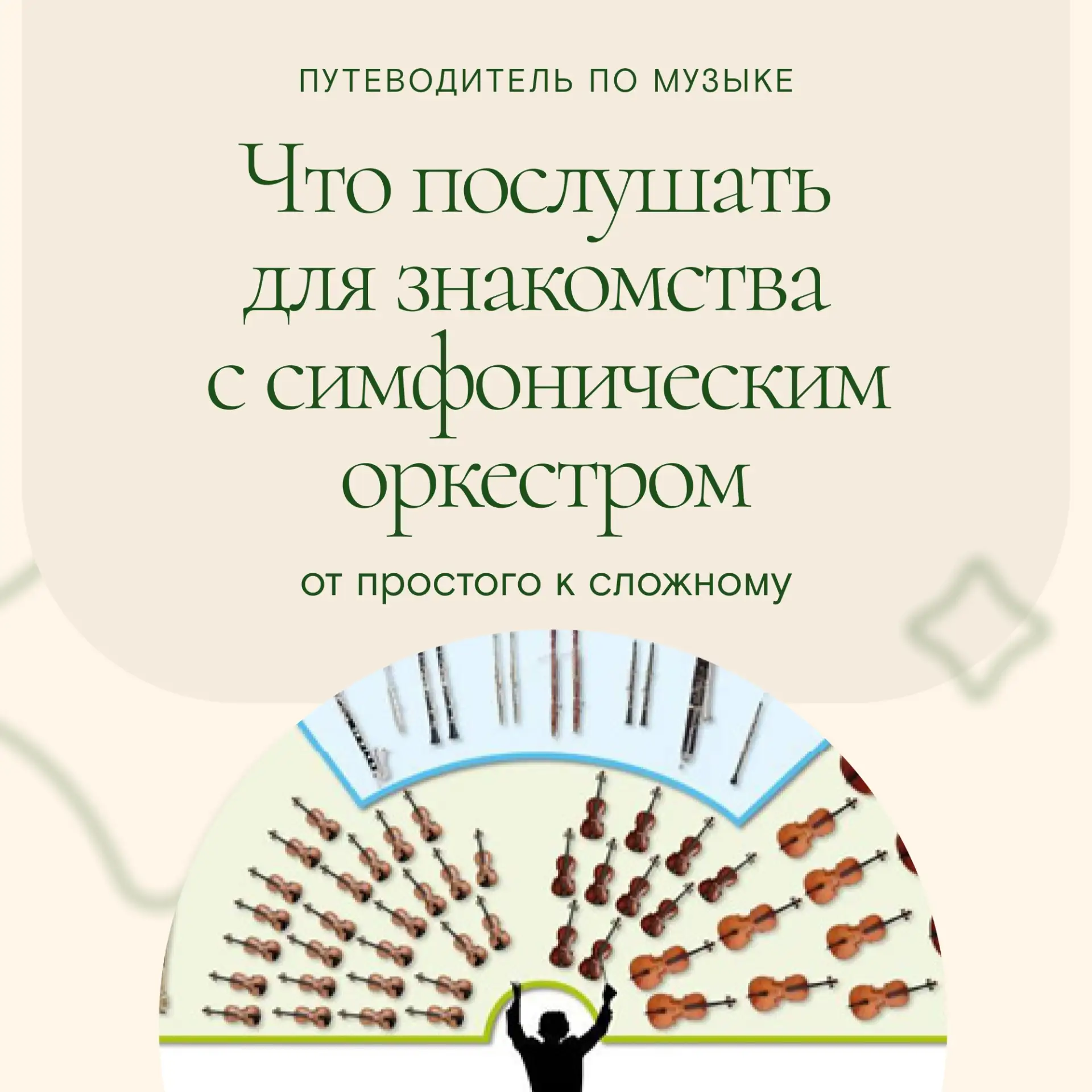 Пять произведений для знакомства с симфоническим оркестром.