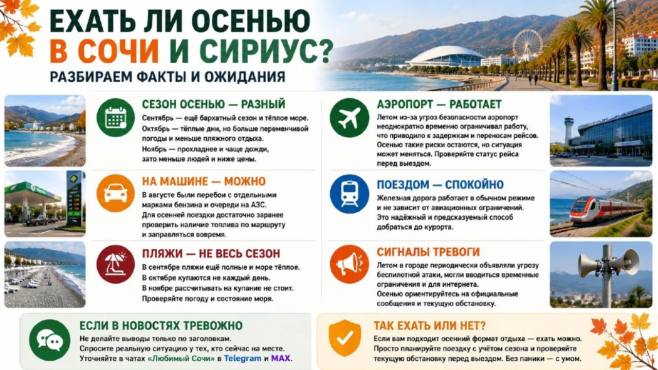 Осенью Сочи не заканчивается, он просто становится другим