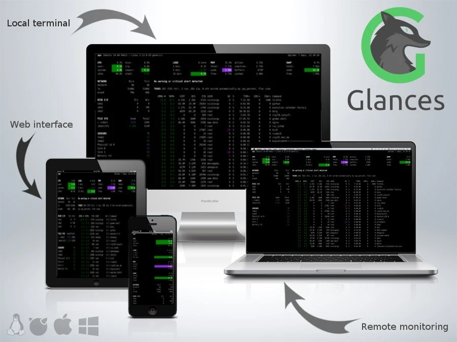 Glances — это кроссплатформенный инструмент с открытым исходным кодом для мониторинга с...
