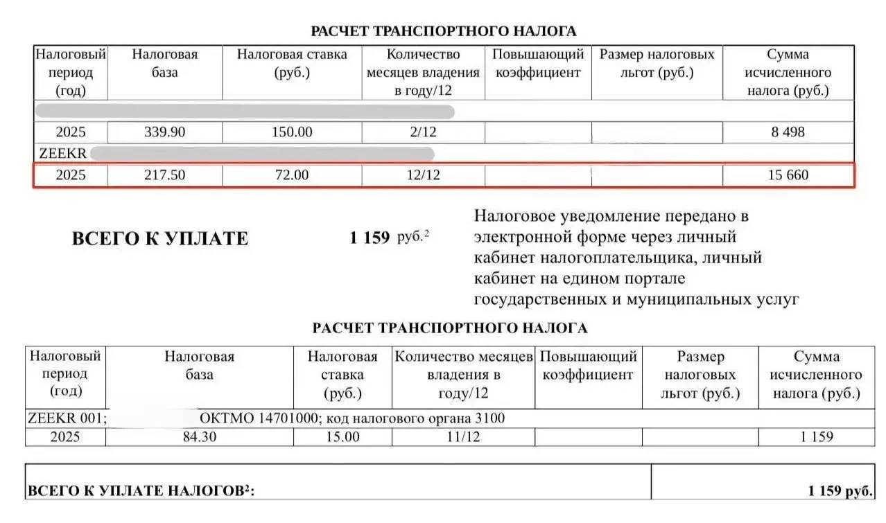 ‼️Владельцам электрокаров начали приходить неожиданные налоги