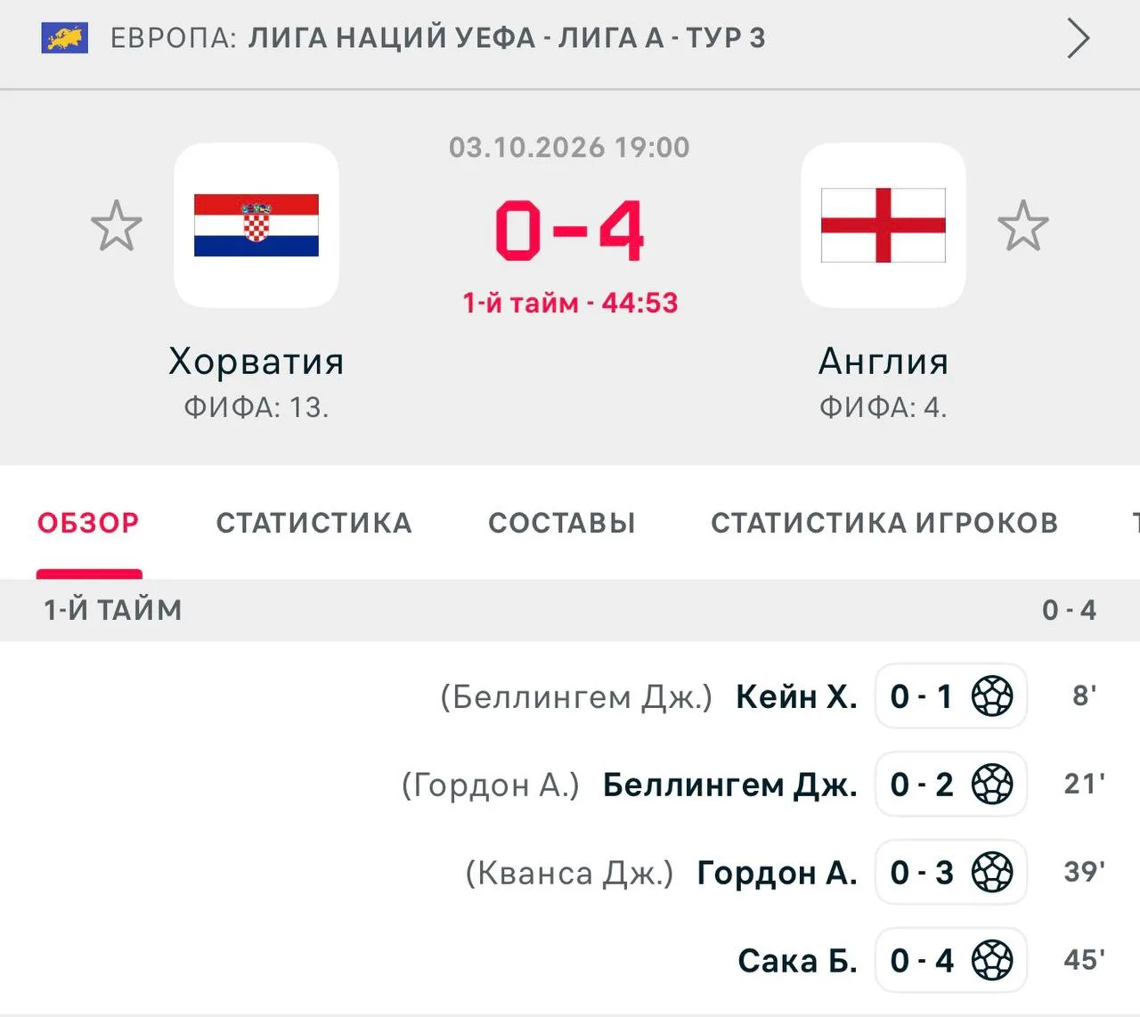 АНГЛИЯ РАЗВЛЕКАЕТСЯ ПО ПОЛНОЙ!