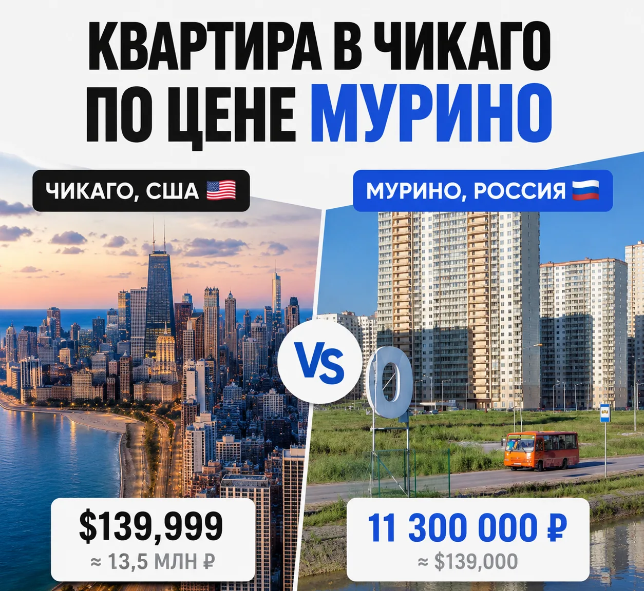 🏙 Квартира в Мурино теперь стоит примерно столько же, сколько квартира в Чикаго