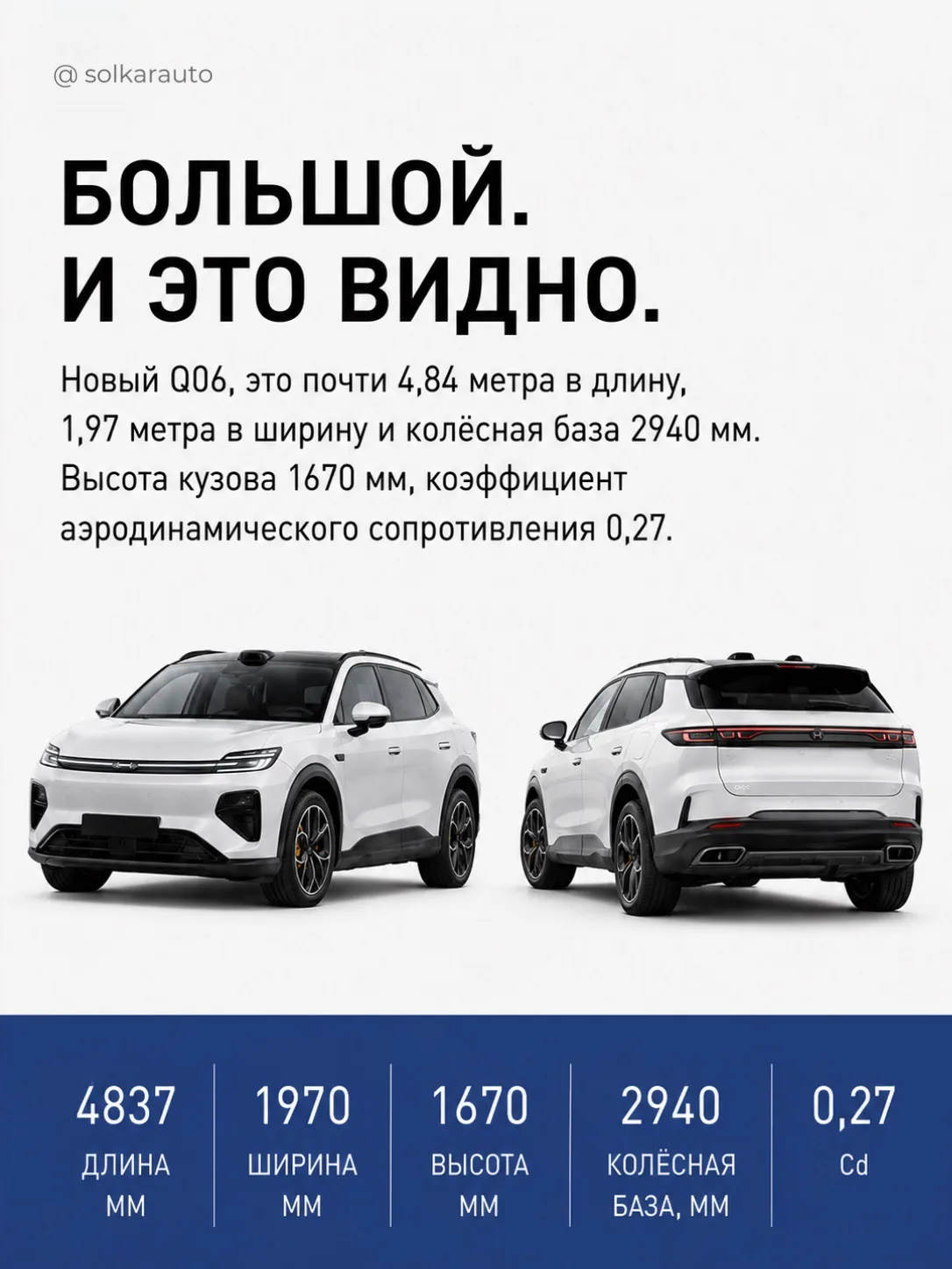 ⚡️ Премьера Changan Q06: скоро станет доступным к заказу в Россию